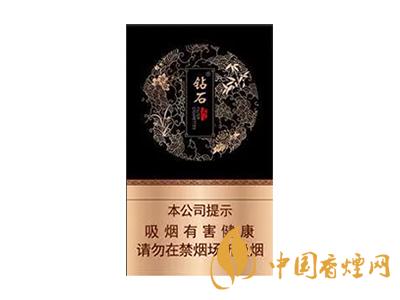 全國各省市的知名品牌香煙，你知道幾種？抽過幾種？