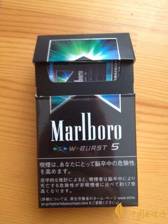 外煙有哪些？最好抽的外煙排行