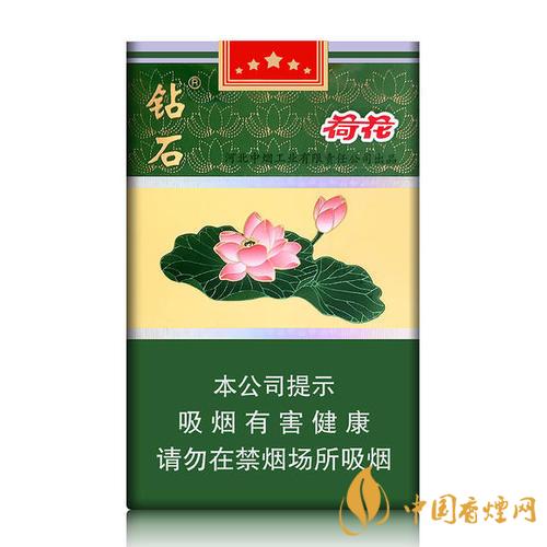 2020荷花細(xì)支煙多少錢(qián)一包？2020荷花細(xì)支煙價(jià)格表和圖片