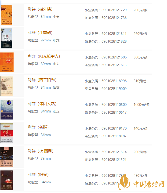 利群香煙種類及價(jià)格 利群天外天多少錢(qián)一包