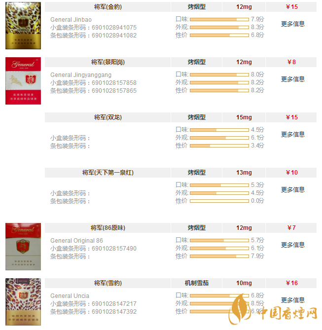 將軍香煙價(jià)格表和圖片一覽 將軍香煙多少錢(qián)一盒
