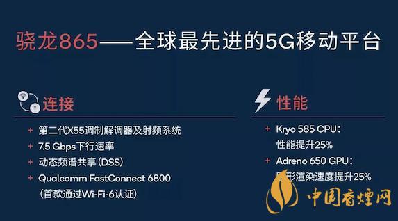高通驍龍765G和865有多大差別？哪個(gè)更好？