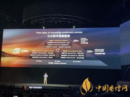 華為ModelArts3.0是什么？ModelArts3.0提供什么服務(wù)？