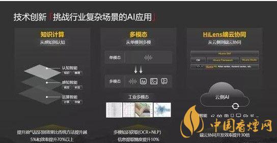 華為ModelArts3.0是什么？ModelArts3.0提供什么服務(wù)？