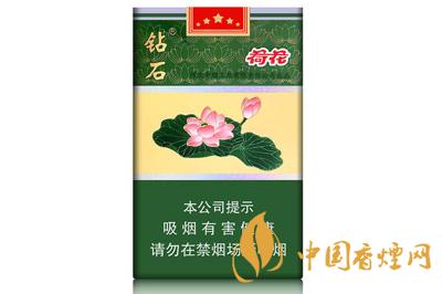 荷花煙價(jià)格查詢圖片 荷花煙多少錢(qián)一盒