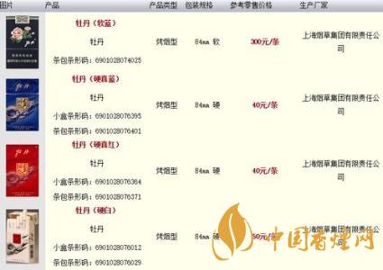 牡丹藍中支小盒多少錢？牡丹香煙價格表2020最新