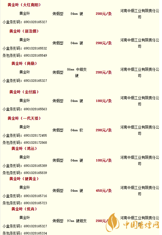 2020黃金葉香煙價(jià)格多少錢？2020黃金葉香煙價(jià)格大全一覽表最新