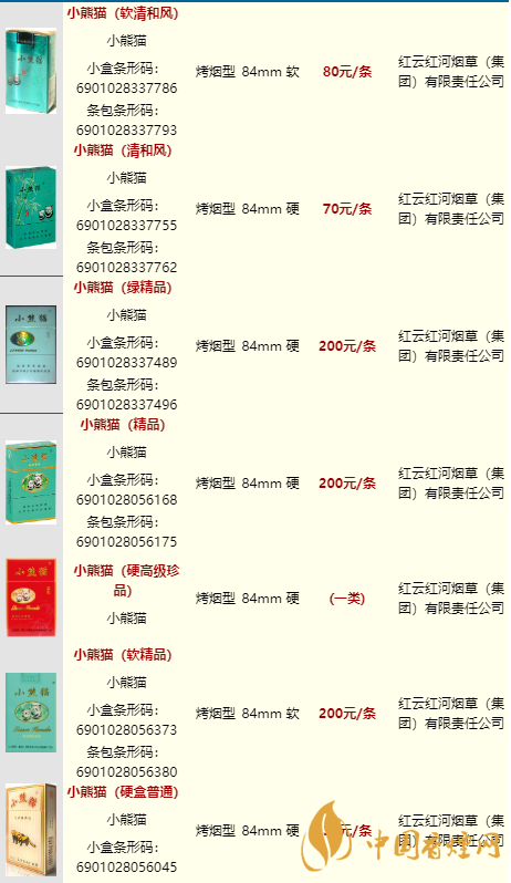 小熊貓家園16支裝的多少一條？小熊貓香煙價格表2020