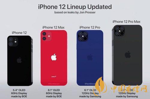 iphone12mini有沒有5g？iPhone12系列5G版有哪些？