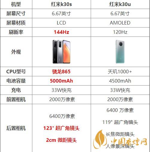 紅米k30s和k30u對(duì)比測(cè)評(píng) 哪款手機(jī)更好？