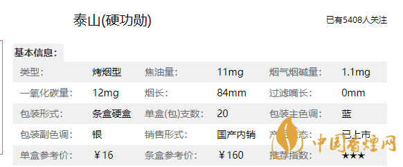 泰山硬功勛多少錢一盒？泰山硬功勛價(jià)格參數(shù)介紹2020