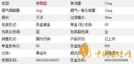 黃金葉茗仕之風(fēng)多少錢一條？黃金葉茗仕之風(fēng)價(jià)格大全2020