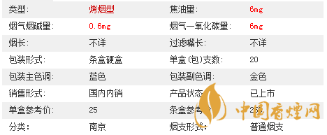 南京夢都爆珠多少錢一盒價格2020？南京夢都爆珠價格及參數(shù)2020
