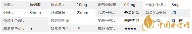 雙喜國喜天下硬盒香煙多少錢？雙喜國喜天下硬盒香煙價(jià)格2020