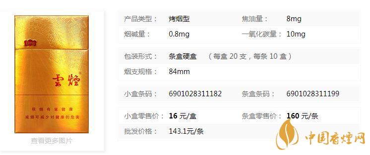 云煙金福8mg價(jià)格多少？云煙金福8mg小盒價(jià)格2020
