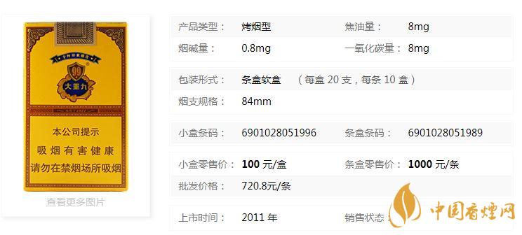 云煙軟大重九多少錢一包？云煙軟大重九小盒價(jià)格2020