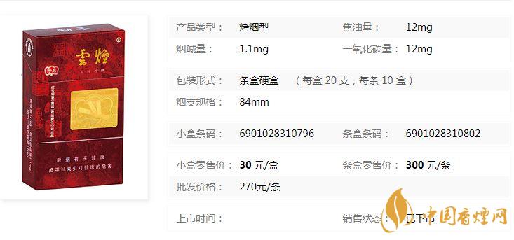 云煙珍品硬盒多少錢(qián)？云煙珍品硬盒香煙價(jià)格2020