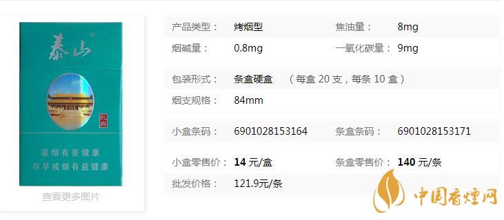 泰山綠孔府多少錢一盒2020？泰山綠孔府價格查詢大全2020