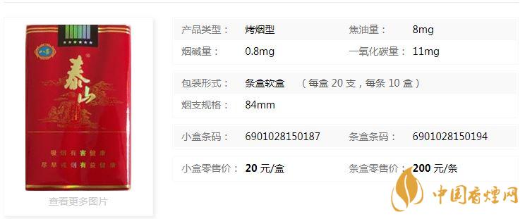 泰山八喜軟紅多少錢？泰山八喜軟紅價(jià)格及參數(shù)一覽2020