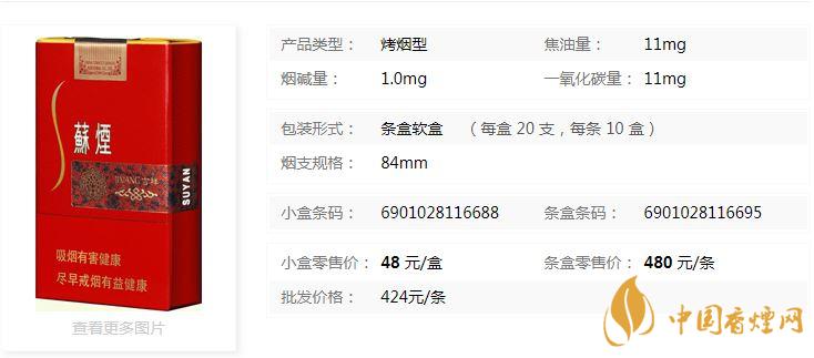 蘇煙吉祥軟包多少錢？蘇煙吉祥紅色軟包價(jià)格一覽