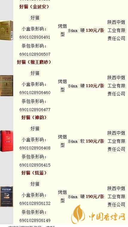 好貓香煙零售價一包多少錢？好貓香煙價格查詢最新
