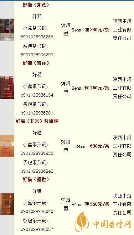 好貓香煙零售價一包多少錢？好貓香煙價格查詢最新