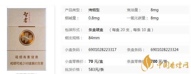 黃山智者多少錢(qián)一包價(jià)格？黃山智者香煙價(jià)格一覽