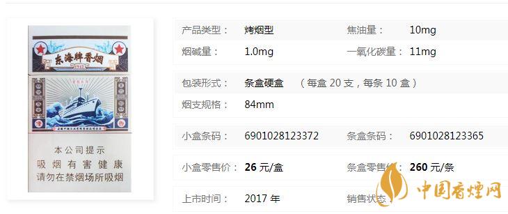 黃山東海牌香煙價(jià)格多少錢(qián)？黃山東海牌價(jià)格及圖片