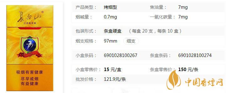 長白山777進(jìn)價多少錢 長白山777價格進(jìn)價詳情介紹