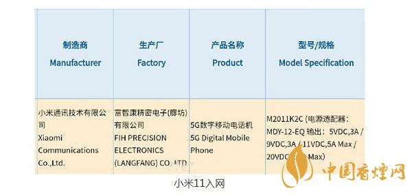 小米11什么時候出？小米11配置參數(shù)首發(fā)驍龍888