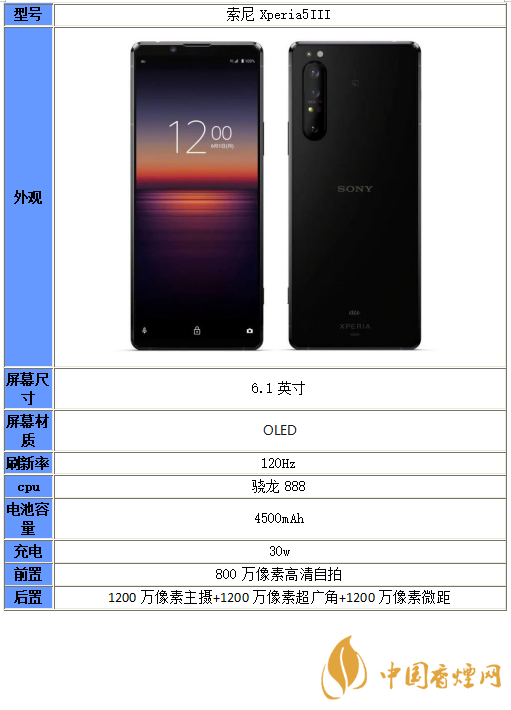 索尼xperia5iii參數配置-索尼xperia5iii性能分析