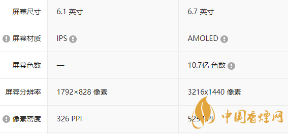 蘋(píng)果11和oppofindx3哪個(gè)好-蘋(píng)果11和oppofindx3區(qū)別介紹