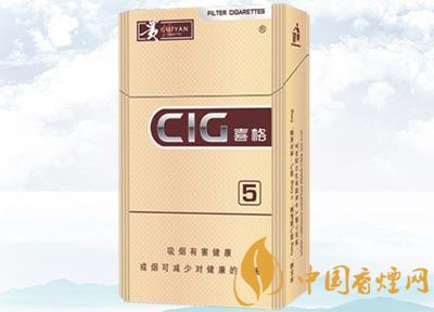 20元左右貴煙價格表及圖片，貴煙一直在創(chuàng)新