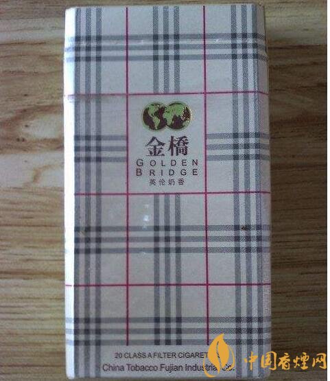 2018年云煙新上八款中支煙，云煙中支煙有哪些