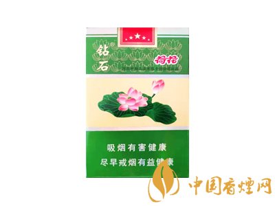 荷花煙多少錢一盒？2020荷花煙圖片大全
